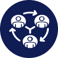 Intranet and social network