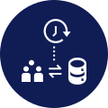 Personalized Customer Data
